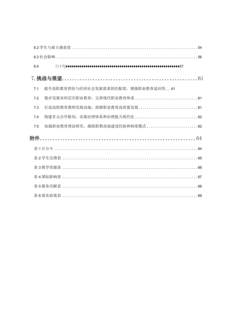 山东省高等职业教育质量年度报告2023.docx_第2页