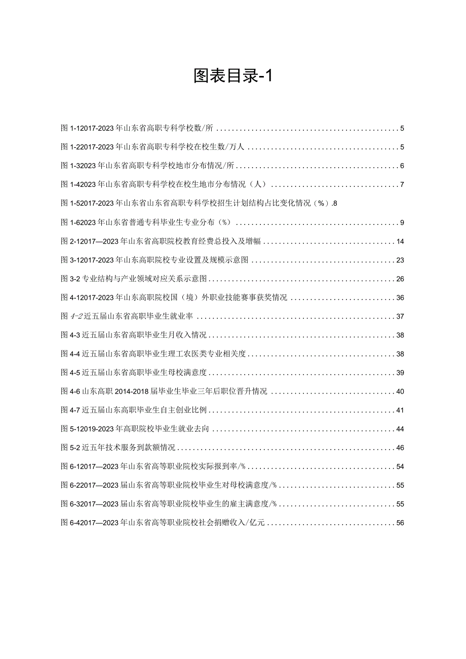 山东省高等职业教育质量年度报告2023.docx_第3页