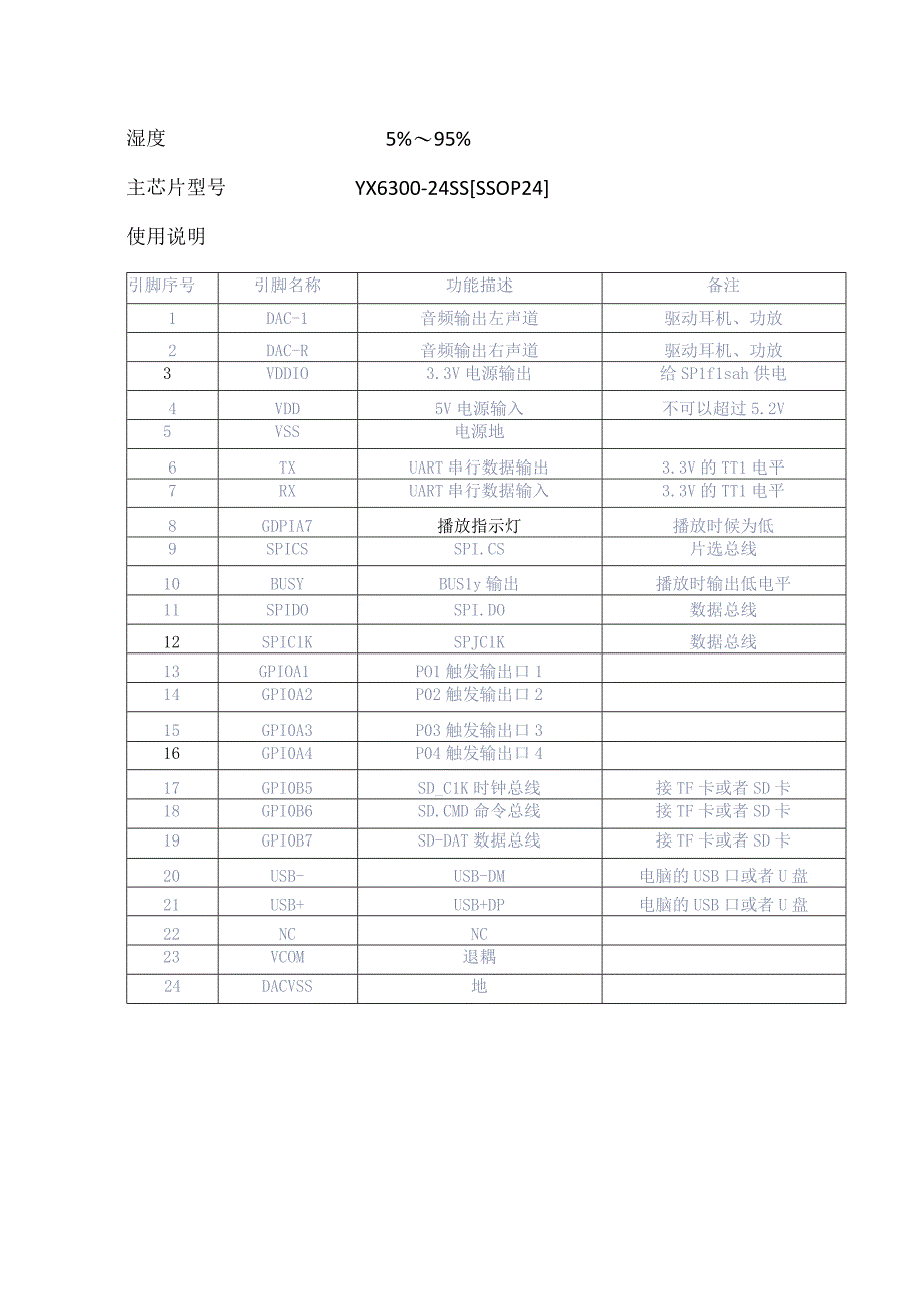 广州悦欣电子YX6100语音胎教机芯片基础资料.docx_第3页