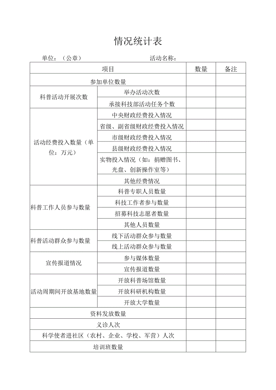 情况统计表.docx_第1页