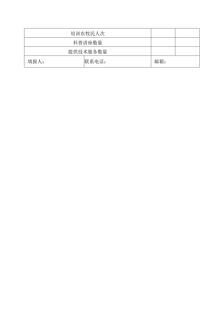 情况统计表.docx_第2页