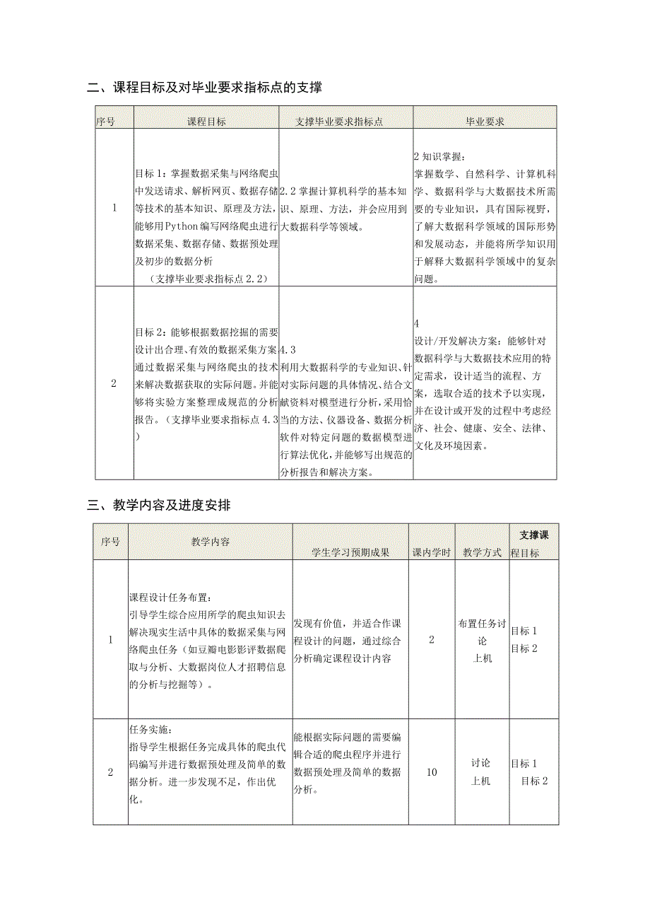 数据采集与网络爬虫课程设计课程教学大纲.docx_第3页