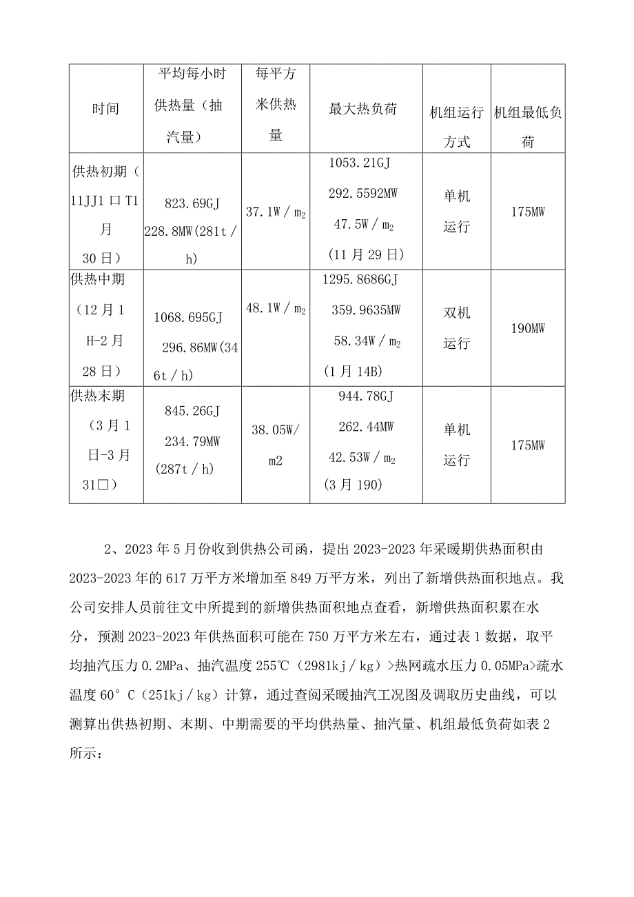 深度调峰灵活性改造相关方案及经济性分析.docx_第2页