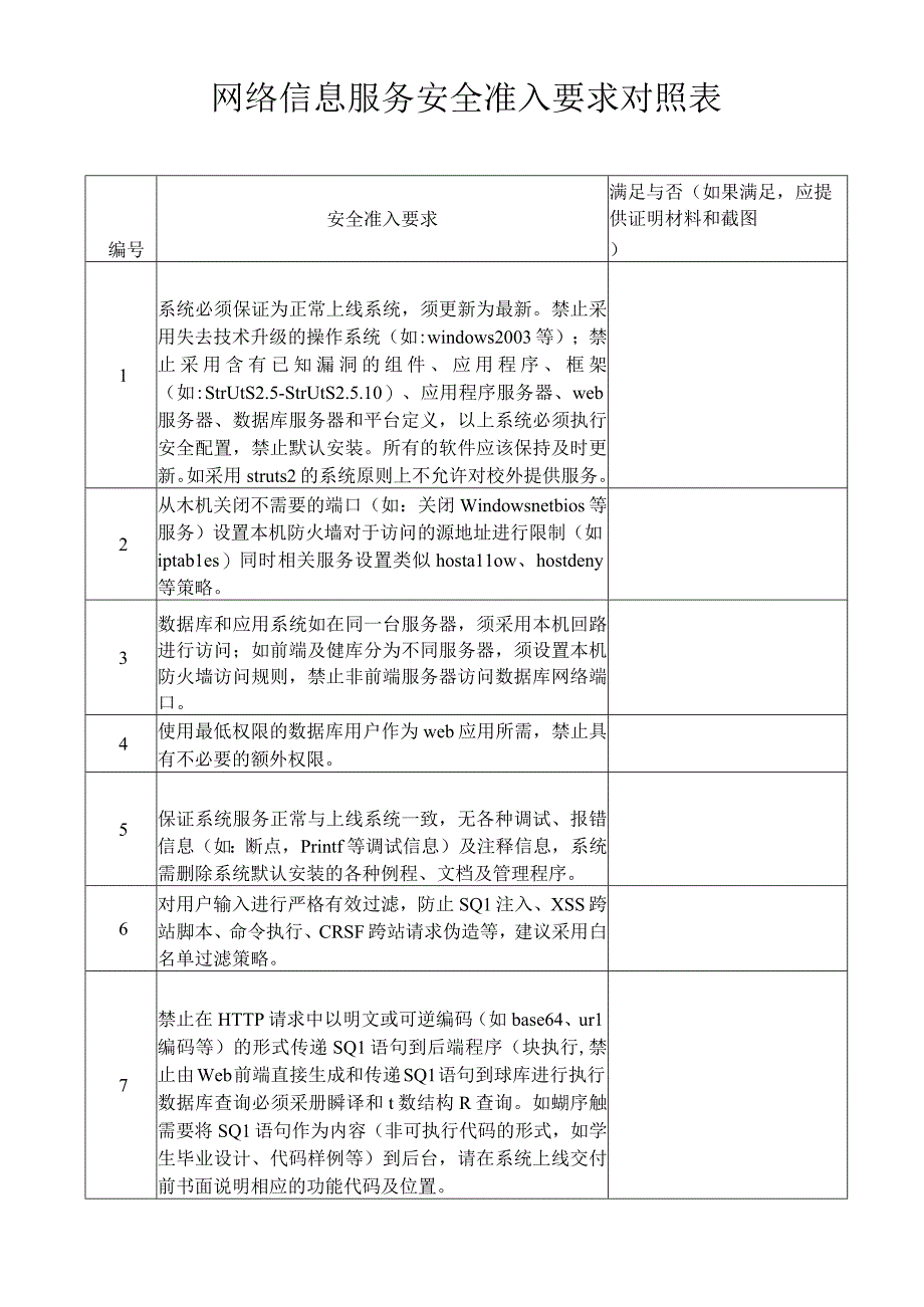 网络信息服务安全准入要求对照表.docx_第1页