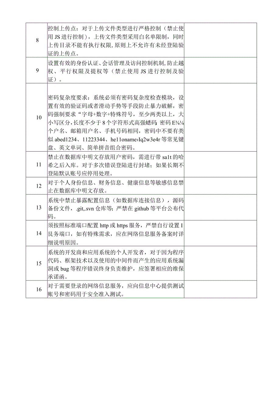 网络信息服务安全准入要求对照表.docx_第2页