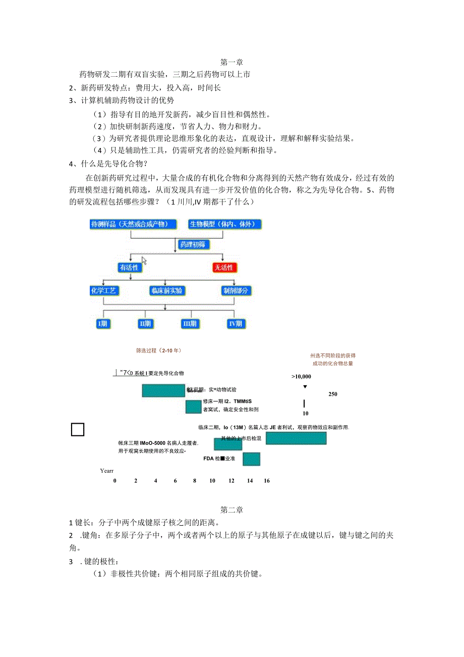 计算机辅助药物设计重点.docx_第1页