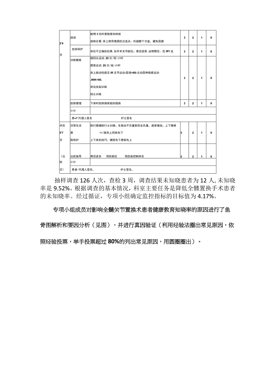 骨科运用PDCA循环提高健康教育在全髓置换手术患者中的知晓率.docx_第3页