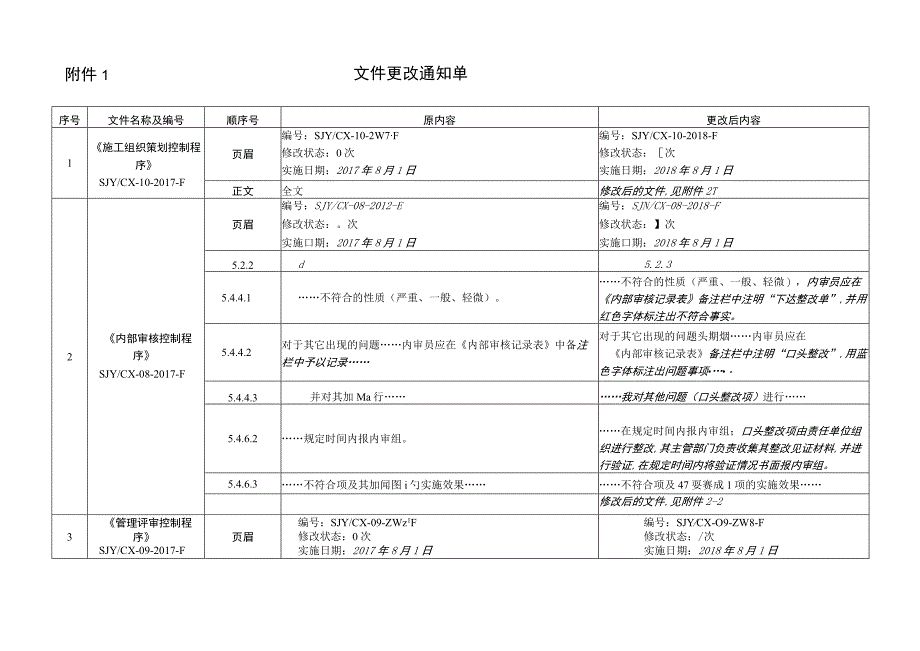 文 件 更 改 通 知 单.docx_第1页