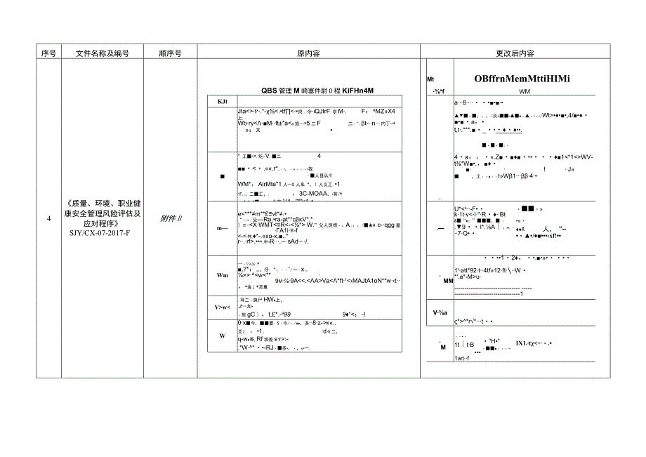 文 件 更 改 通 知 单.docx_第3页