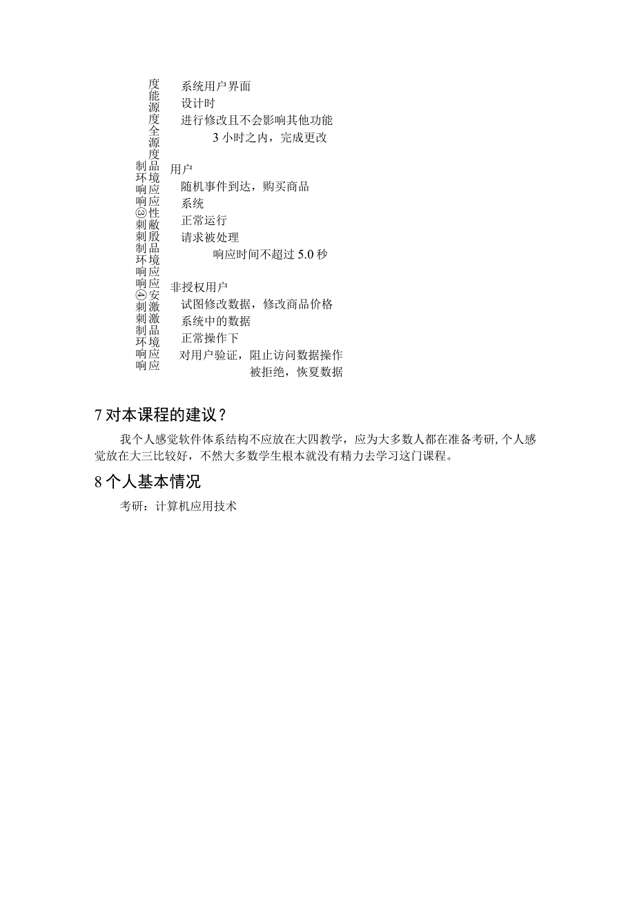 软件体系结构课程总结报告.docx_第3页