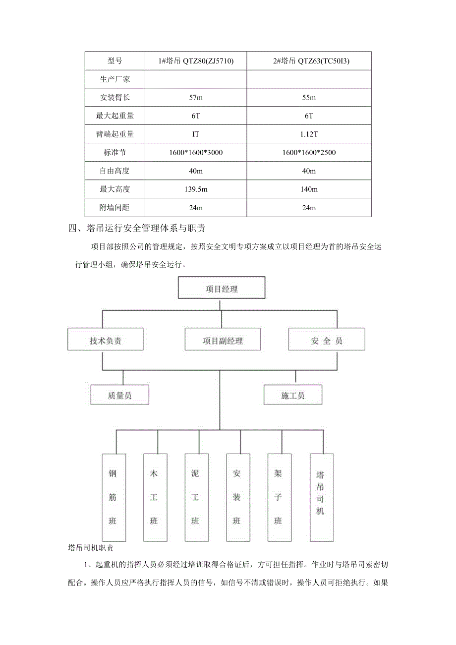 群塔施工方案纯方案9页.docx_第2页