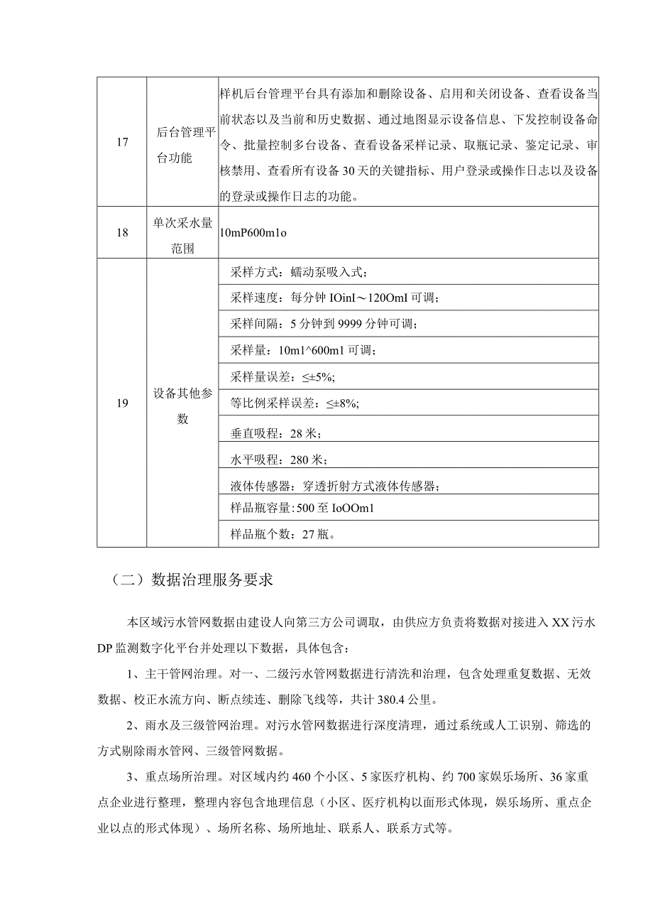 污水DP数字化监测平台项目建设需求.docx_第3页