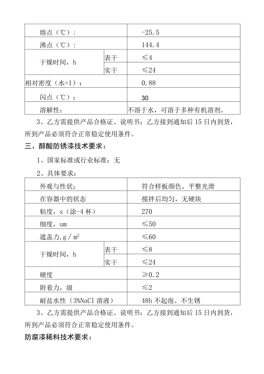 焦作煤业集团开元化工有限责任公司油漆技术要求.docx_第2页