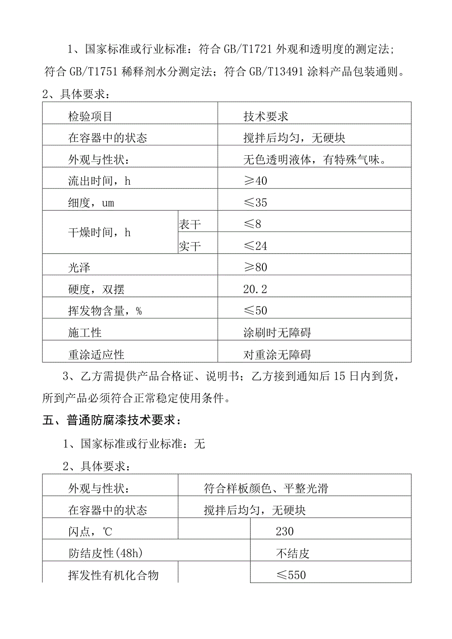 焦作煤业集团开元化工有限责任公司油漆技术要求.docx_第3页