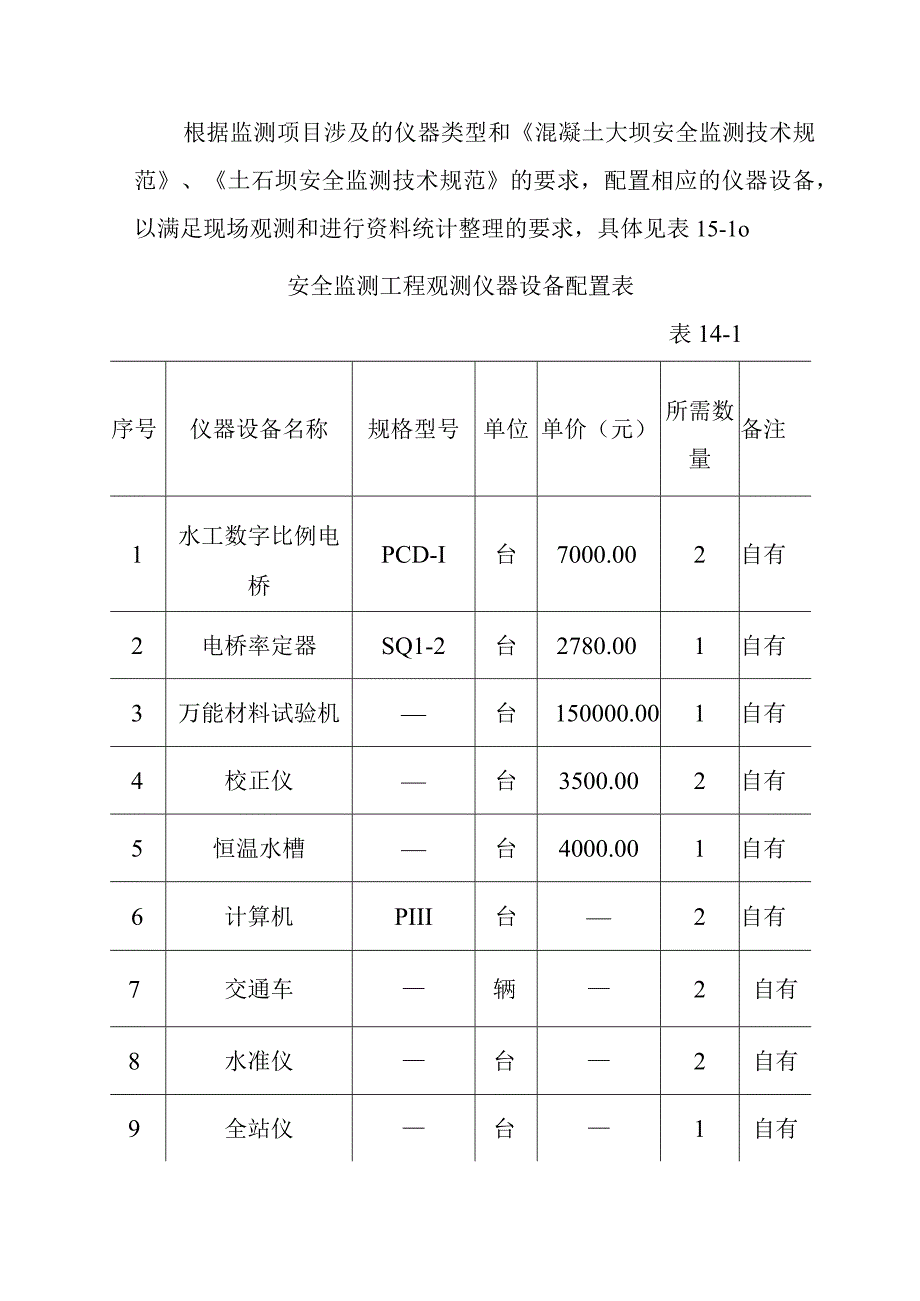 抽水蓄能电站地下厂房系统土建工程原型监测施工方案及技术措施.docx_第2页