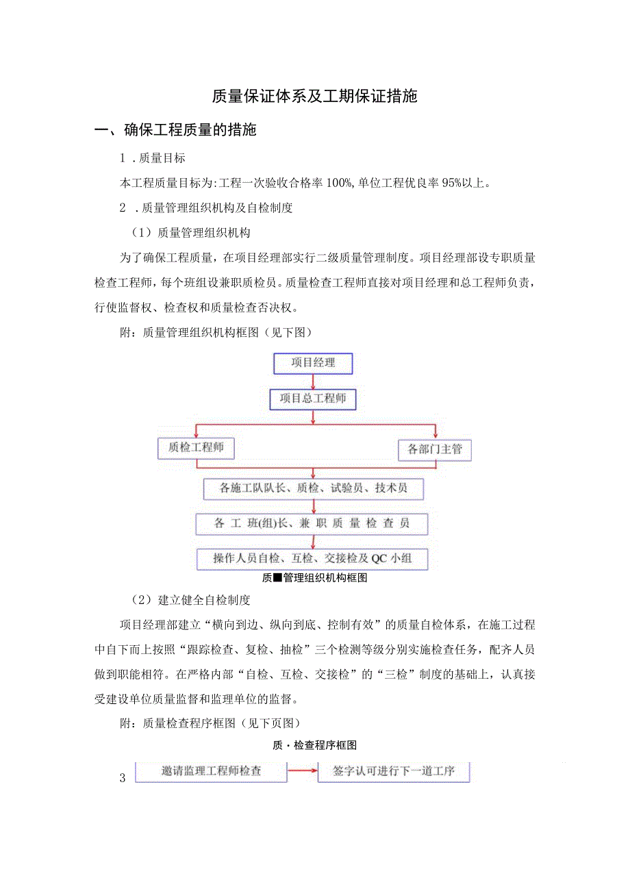 质量保证体系及工期保证措施.docx_第1页