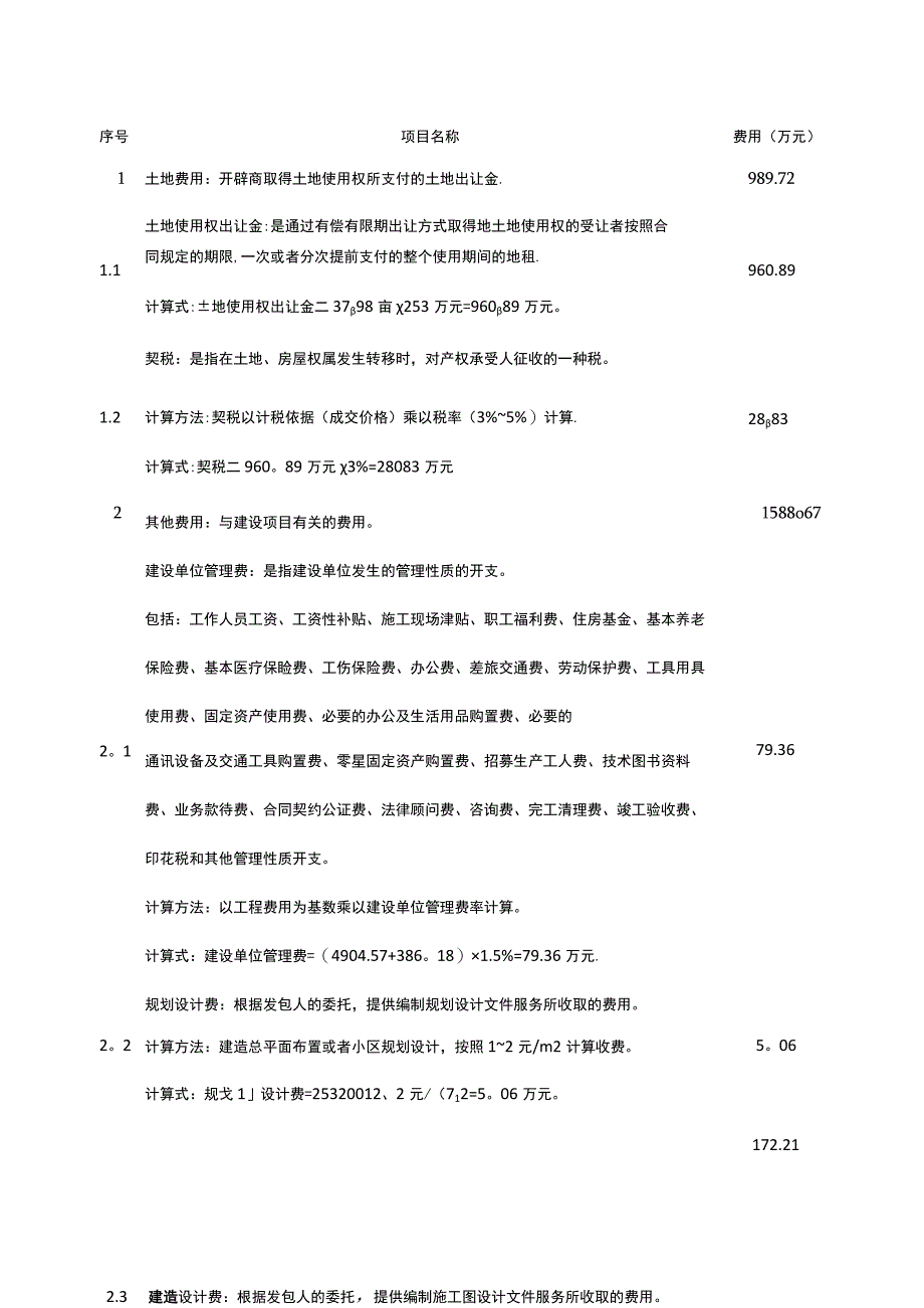 房地产开发工程项目费用表.docx_第1页