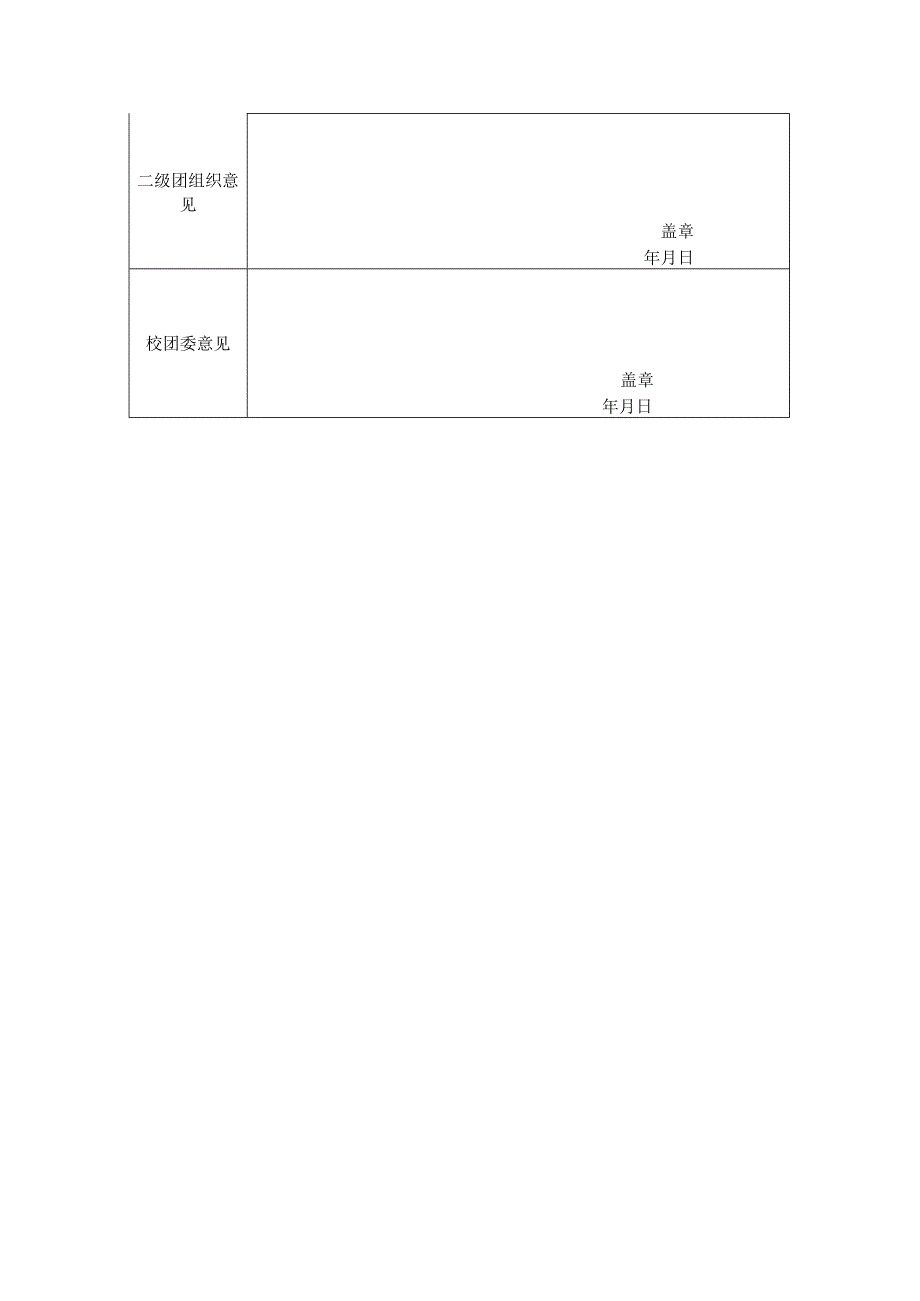 西团发〔2018〕11号20172018学年度团课微讲堂团日微活动示范项目申报表.docx_第3页