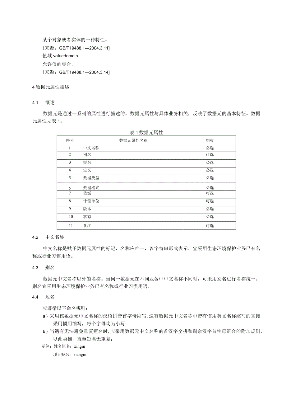 生态环境数据元技术规范：排污单位监督性监测.docx_第2页