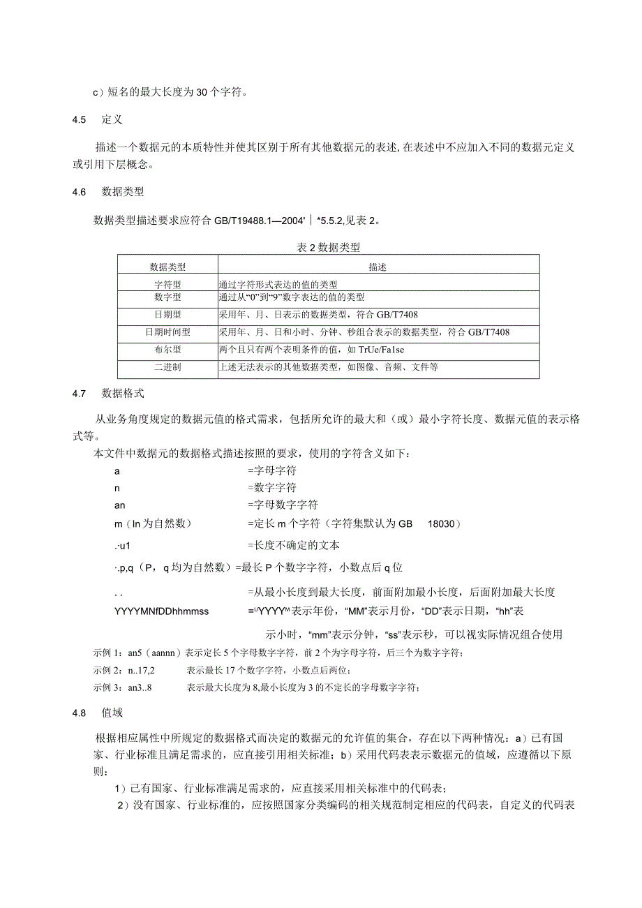 生态环境数据元技术规范：排污单位监督性监测.docx_第3页