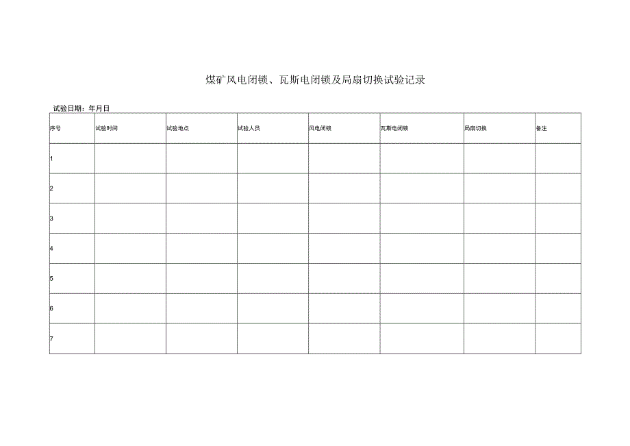 煤矿风电闭锁.docx_第1页