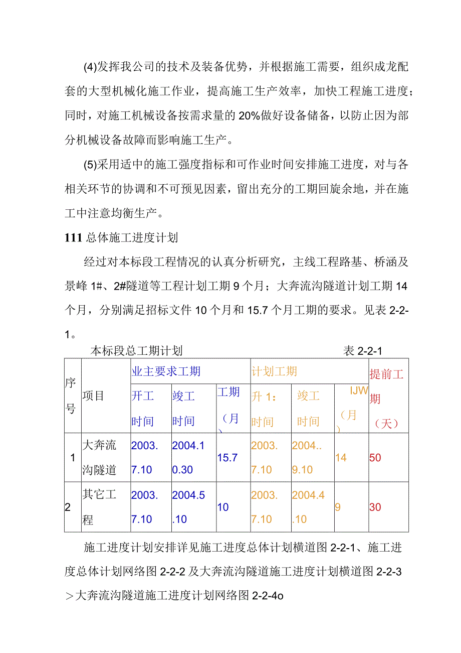 水电站一级坝区辅助道路改建工程总体安排施工方案.docx_第3页