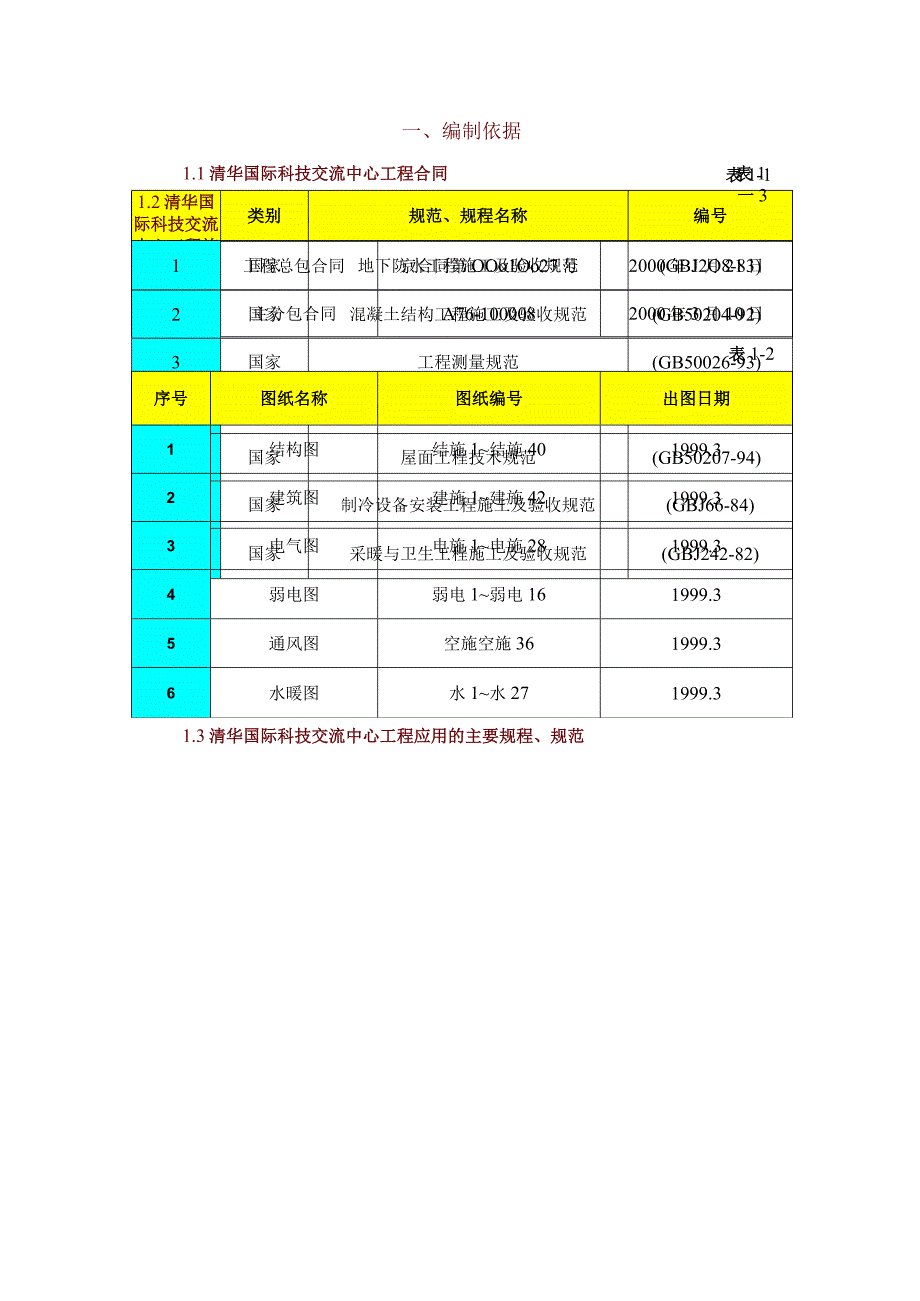 结构工程施工组施工组织设计方案纯方案63页.docx_第1页