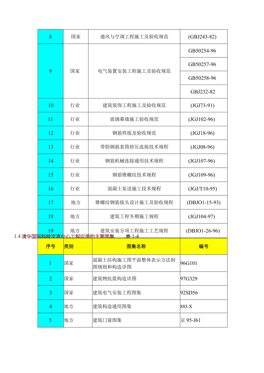 结构工程施工组施工组织设计方案纯方案63页.docx_第2页