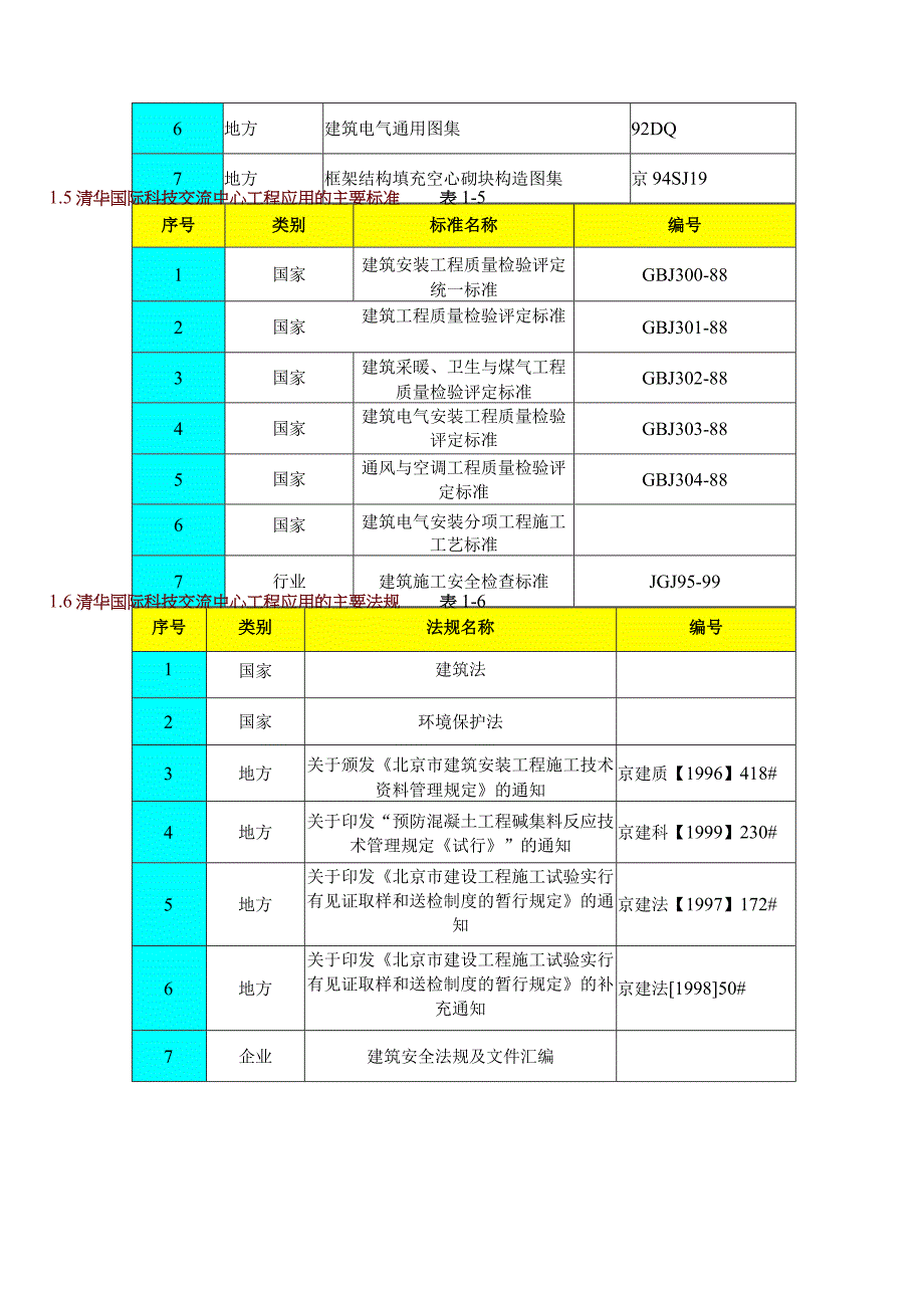 结构工程施工组施工组织设计方案纯方案63页.docx_第3页