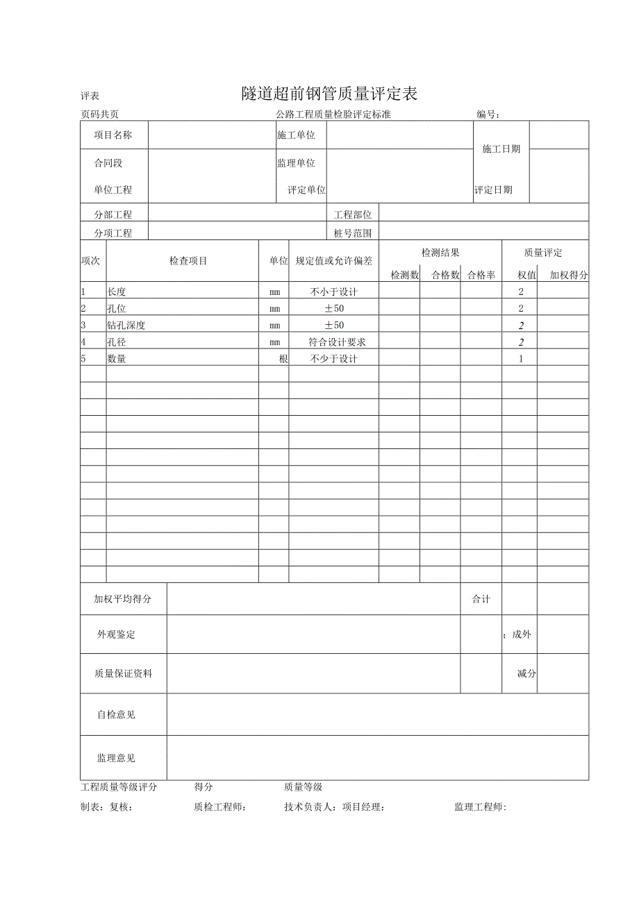 隧道超前钢管质量评定表.docx_第1页