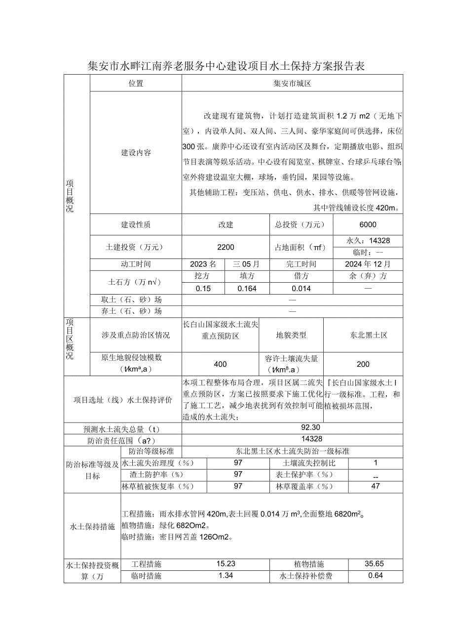 类别改建建设类项目水土保持方案报告表.docx_第2页