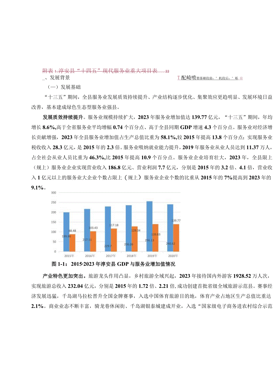 淳安县十四五现代服务业发展规划.docx_第3页