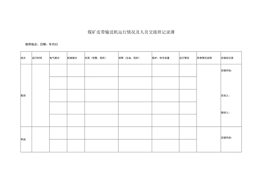 煤矿皮带输送机运行情况及人员交接班记录薄.docx_第1页