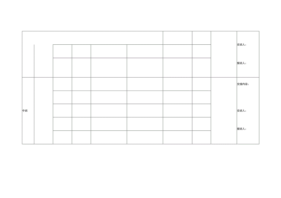 煤矿皮带输送机运行情况及人员交接班记录薄.docx_第2页