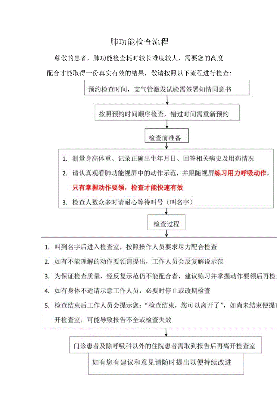 肺功能消毒清洁制度肺功能仪器校准制度肺功能检查流程.docx_第3页