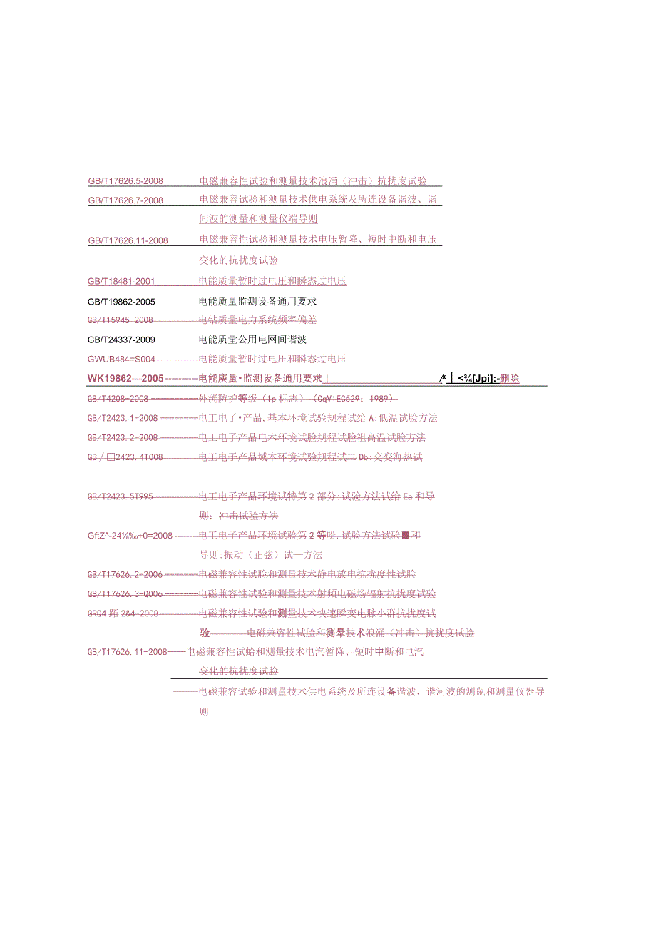 电能质量监测装置到货抽检标准.docx_第3页