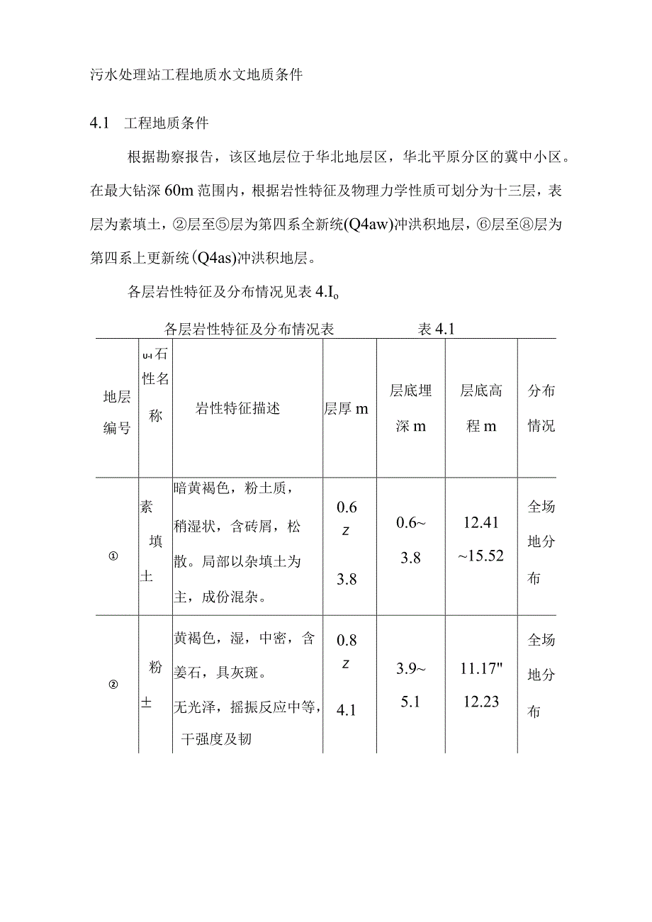 污水处理站工程地质水文地质条件.docx_第1页