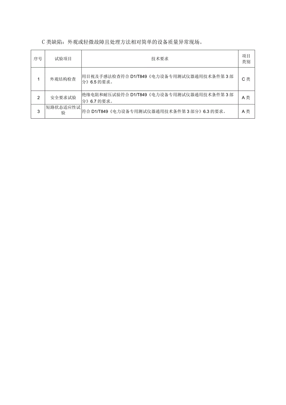 电缆路径识别仪专项抽检标准.docx_第3页