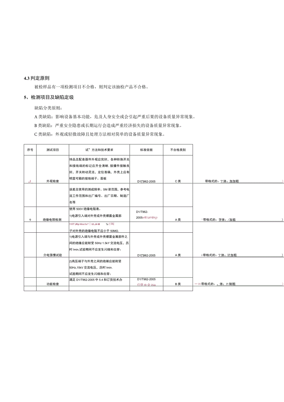 高压介质损耗测试仪专项抽检技术标准.docx_第2页