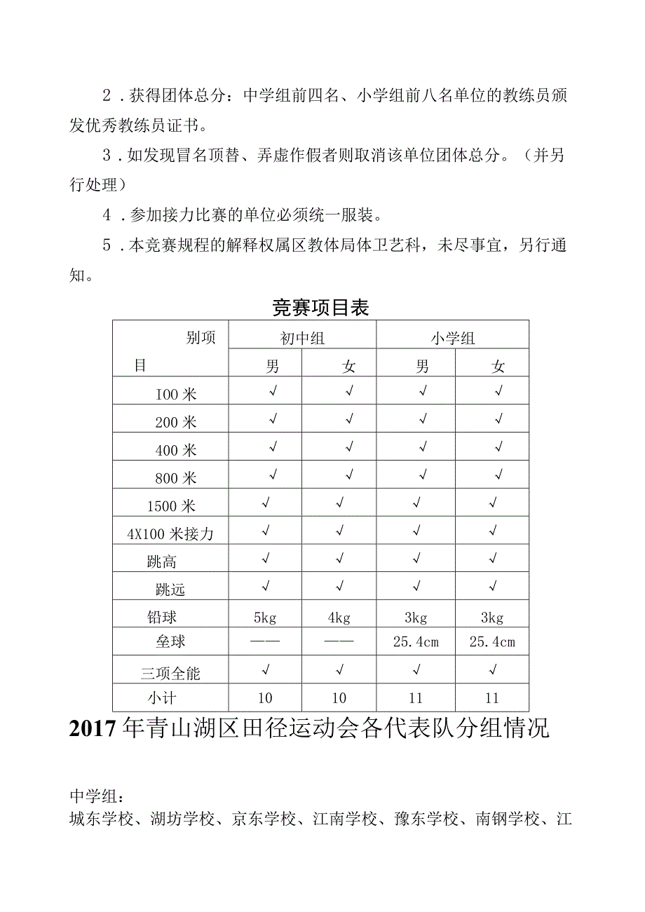 青山湖区第四十三届中小学生田径运动会竞赛规程.docx_第3页