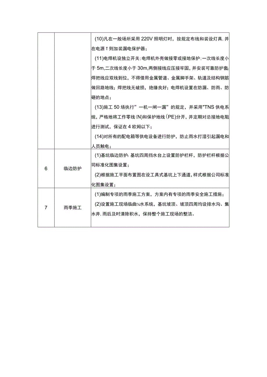 职业健康安全保证措施.docx_第3页