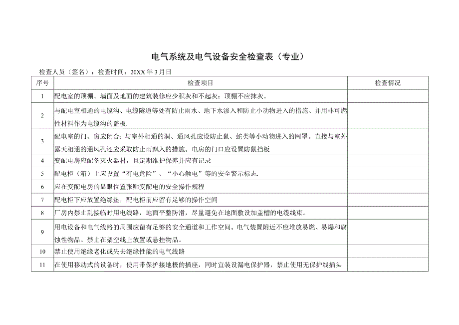 电气系统及电气设备安全检查表专业.docx_第1页