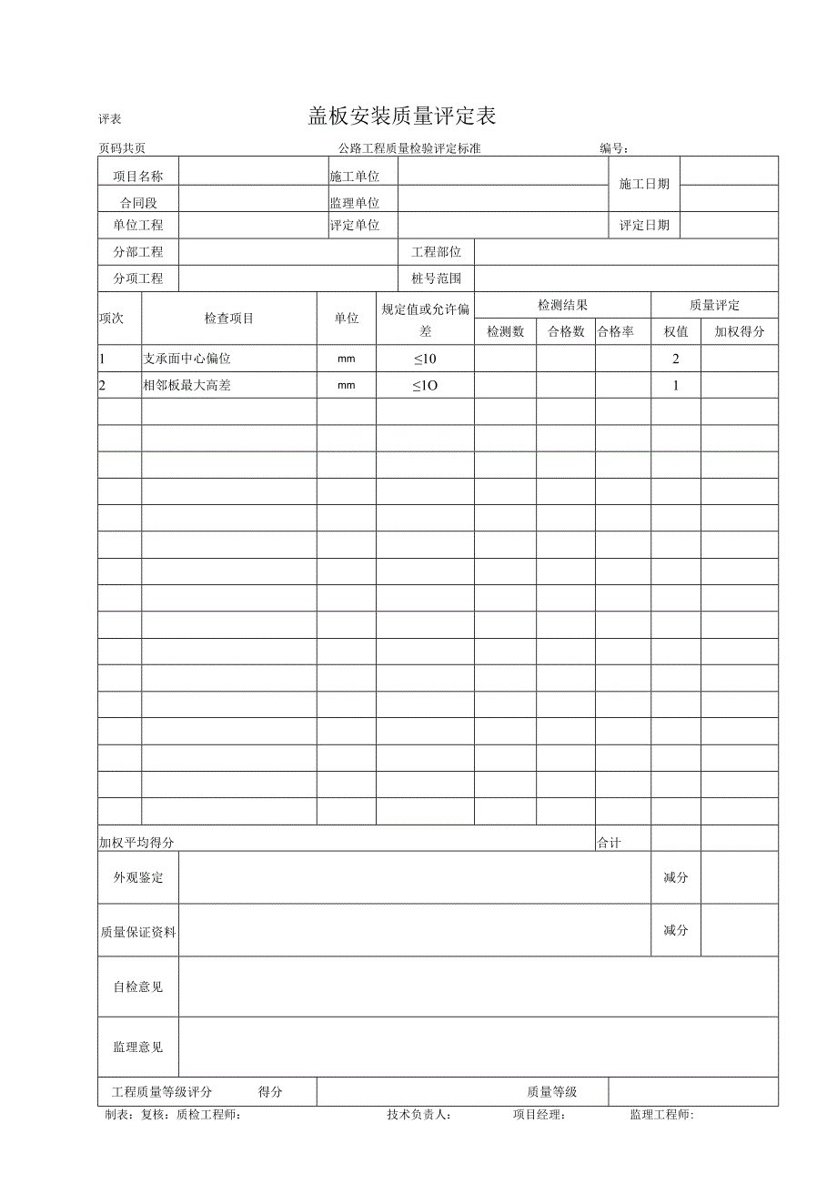 盖板安装质量评定表.docx_第1页