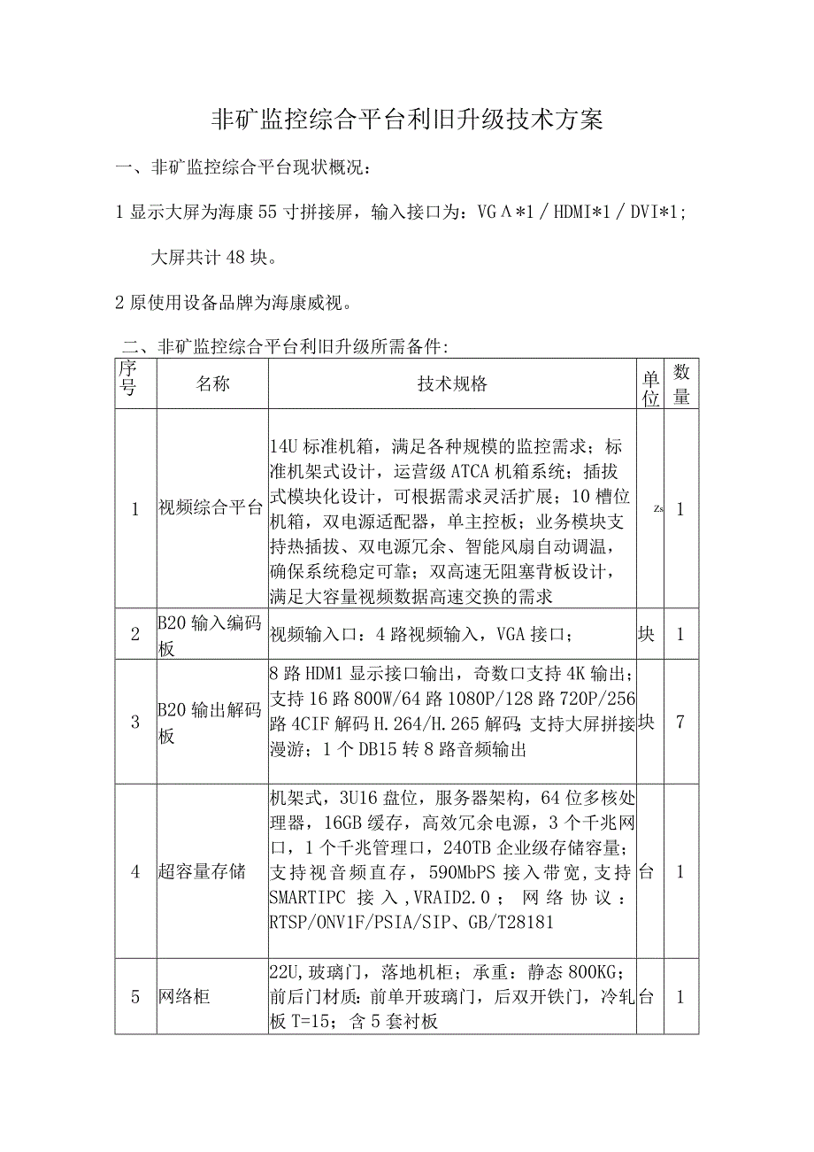 非矿监控综合平台利旧升级技术方案.docx_第1页