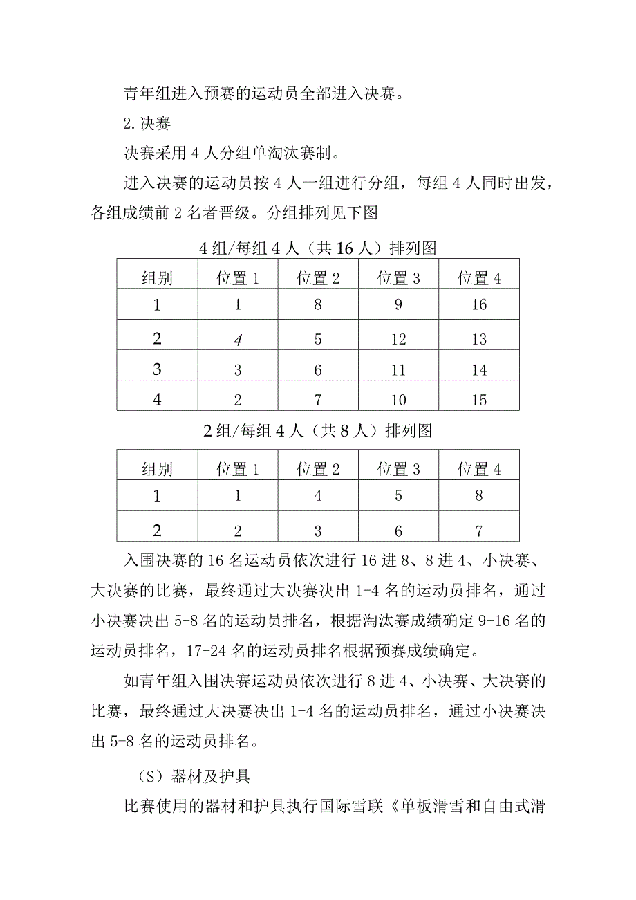 第十四届全国冬季运动会自由式滑雪障碍追逐竞赛规程1.docx_第3页