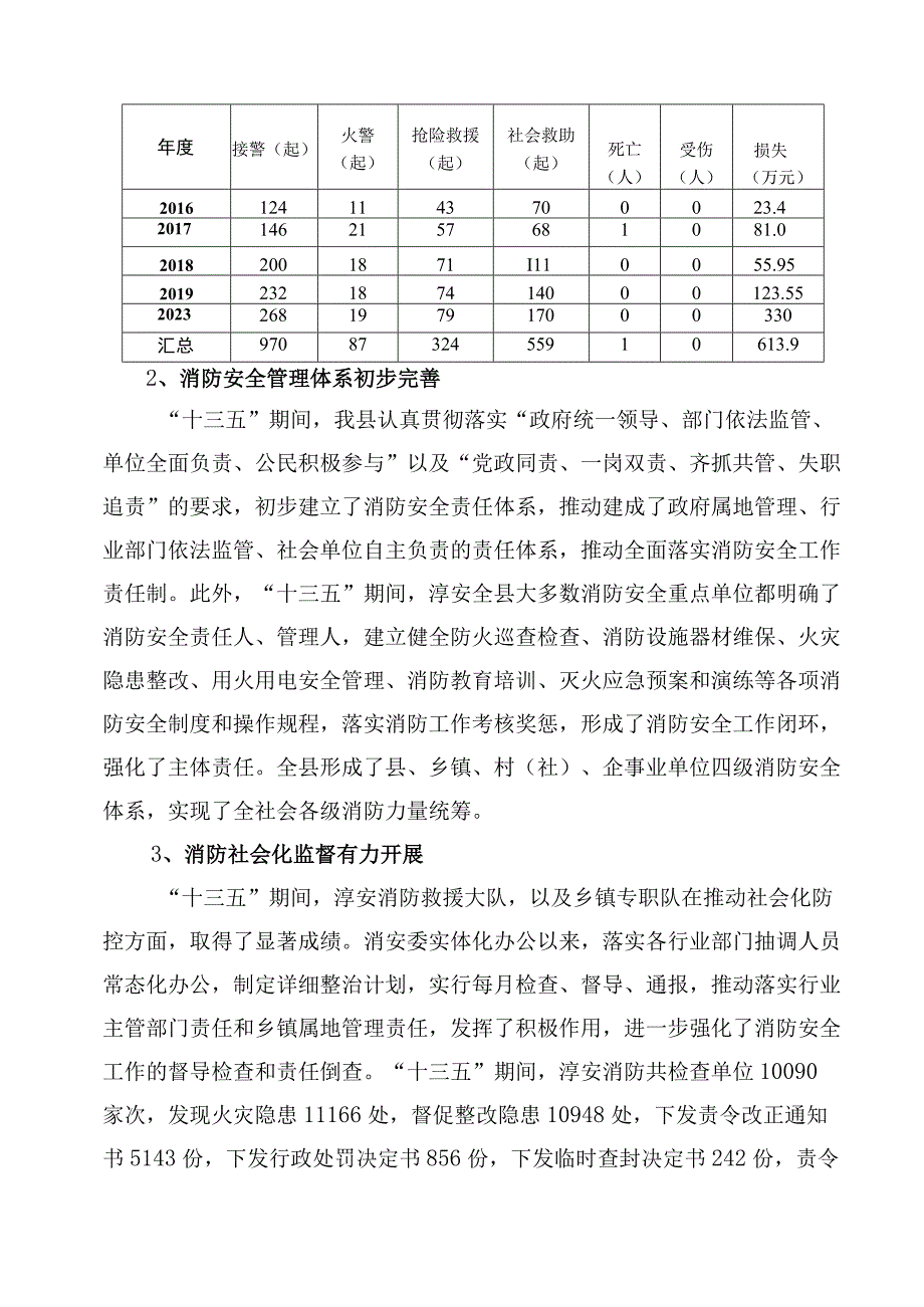 淳安县消防事业发展十四五规划.docx_第2页