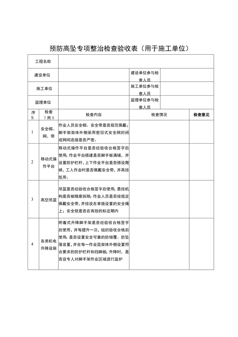 预防高坠专项整治检查验收表用于施工单位.docx_第1页