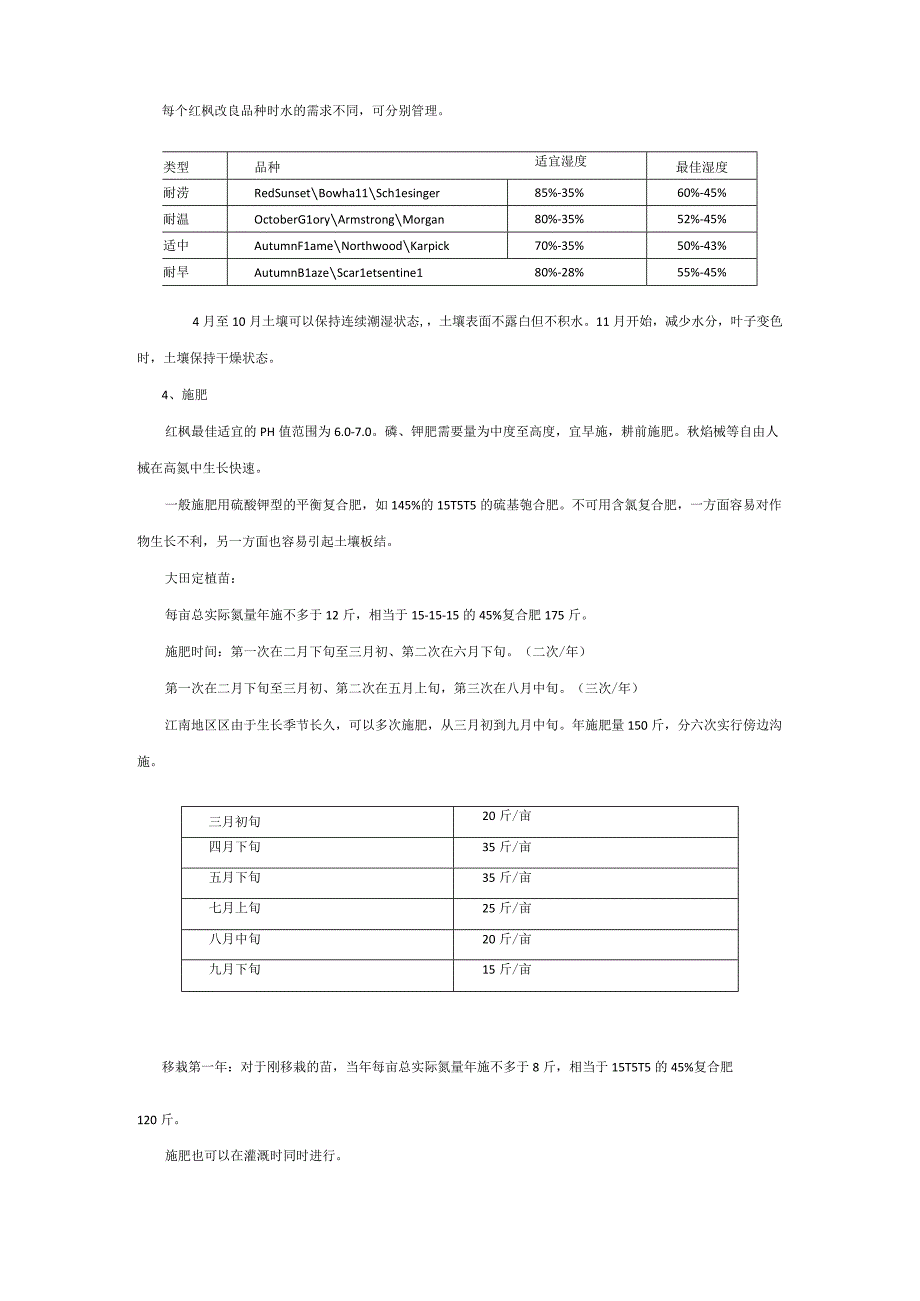 美国红枫栽培管理技术.docx_第2页