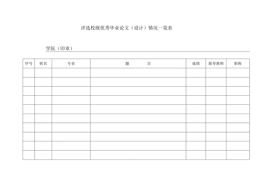 评选校级优秀毕业论文设计情况一览表学院印章.docx_第1页