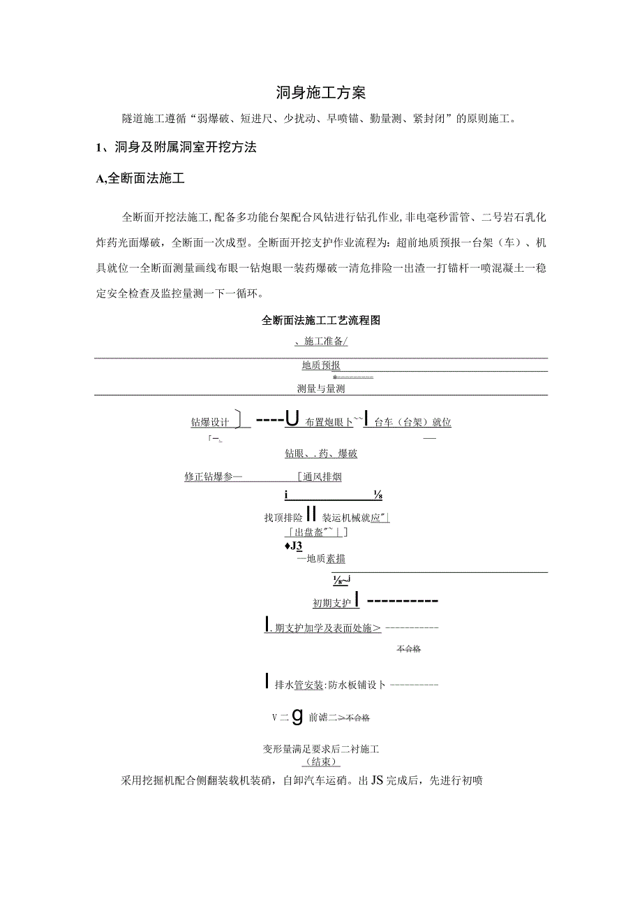 洞身施工方案.docx_第1页